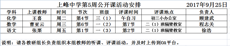 C:\Users\Administrator\Desktop\QQ图片20170925171404.png