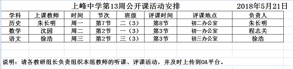C:\Users\Administrator\Desktop\QQ图片20180521122328.png
