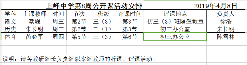 C:\Users\Administrator\Desktop\QQ图片20190408112532.png